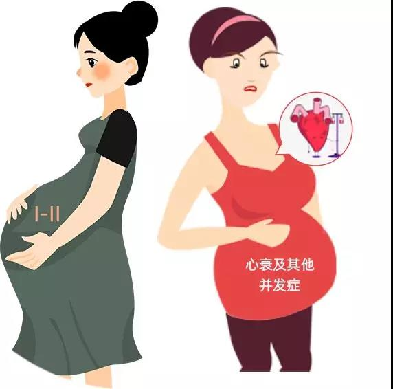 北京陆军总医院试管婴儿医生名单，2024助孕成功率排名