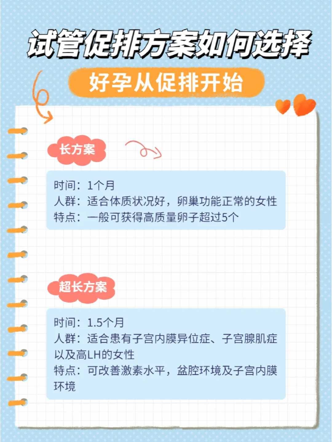 青岛第三代代生贵吗费用青岛借卵供卵中心