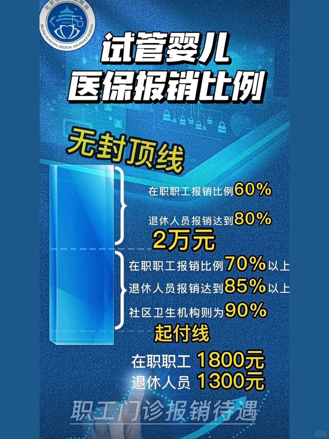 青岛三代代生技术哪家强花费青岛捐卵群