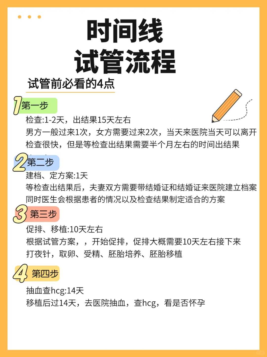 香港供卵自怀医院39岁供卵生子助孕网代生怎么样