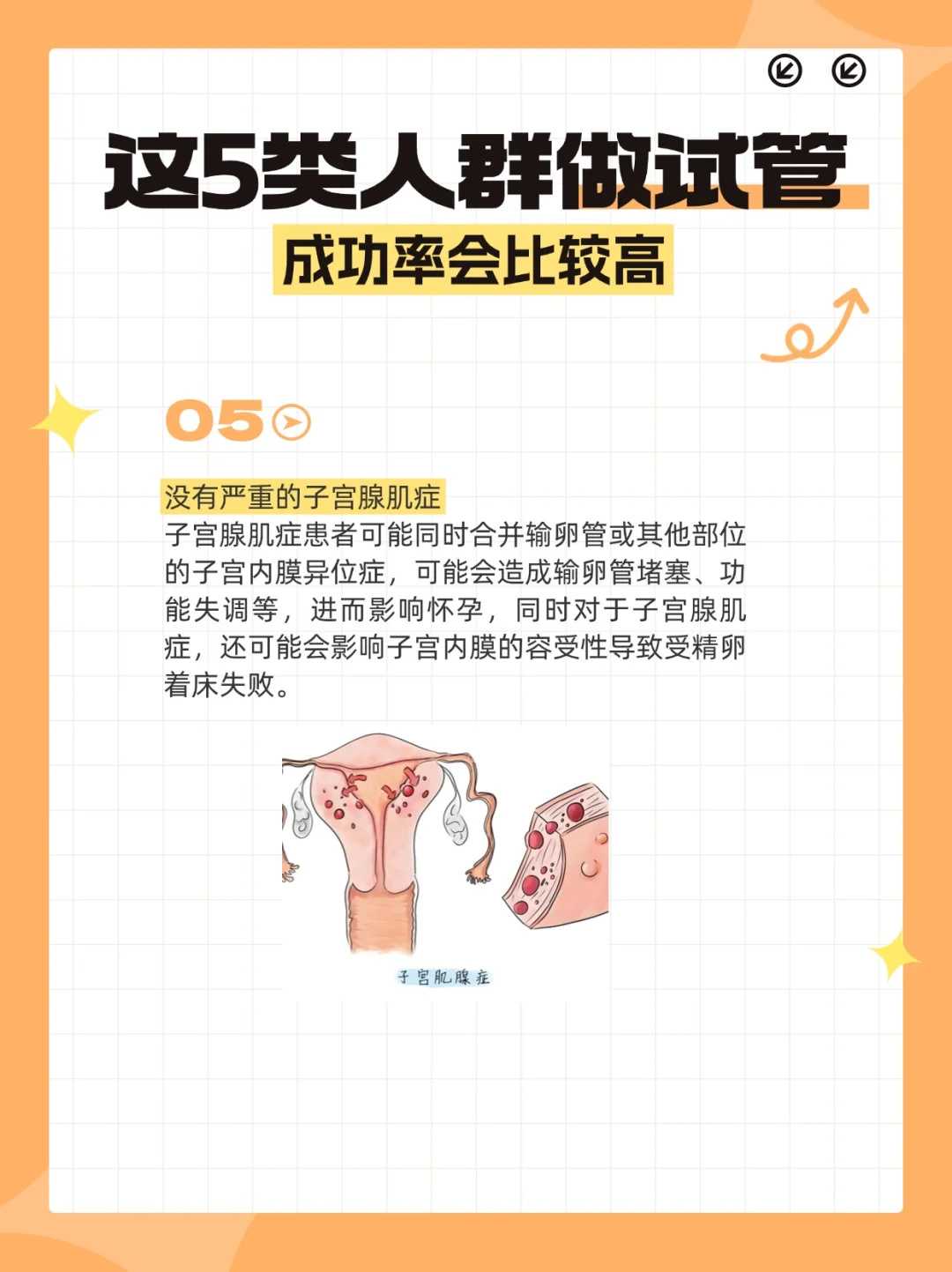 试管移植前做子宫内膜容受检查 子宫内膜容受检查的评分多少适合移植