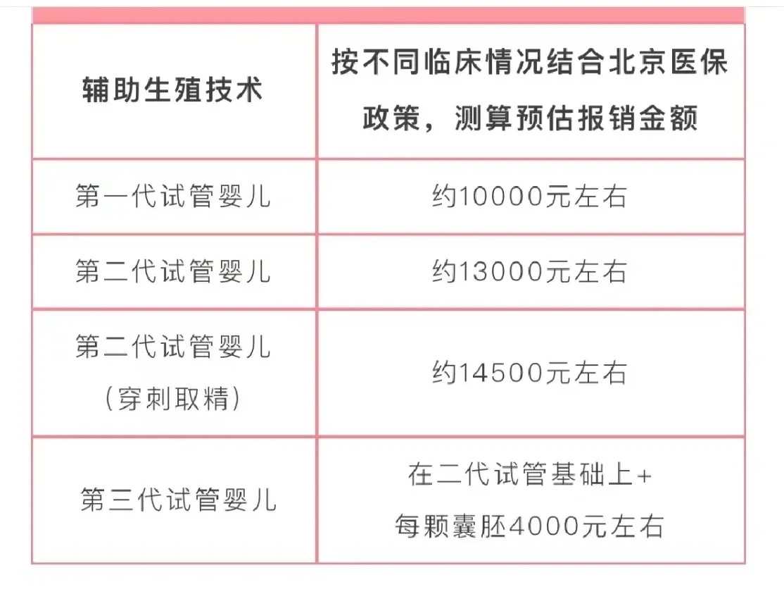 观海晨报 - 青岛发布优化生育政策；我市新学期中小学校历发布