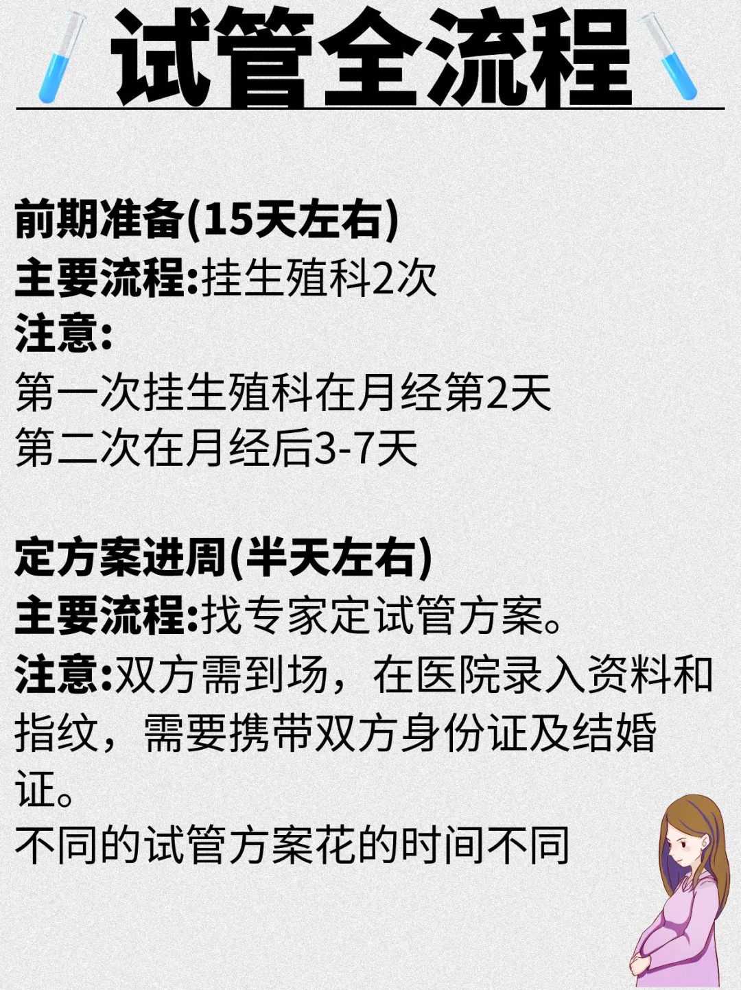 青岛哪里有正规供卵的,诊断孕妇是否发烧很简单，从3个症状表现轻松判断