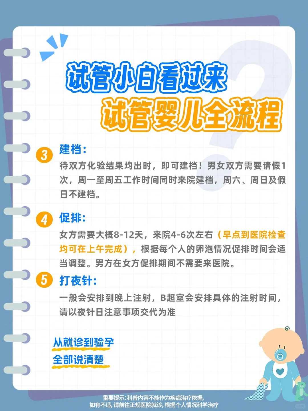 右侧卵泡生了男宝案例，右侧卵巢排卵怀女孩多