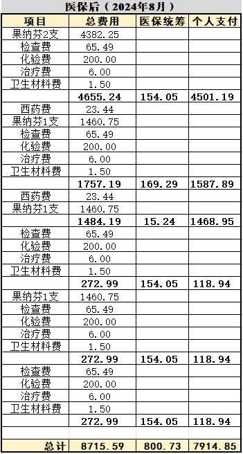 专业代孕包男孩,三代试管婴儿能否帮助35岁子宫肌瘤女实现生育，附详细流程！