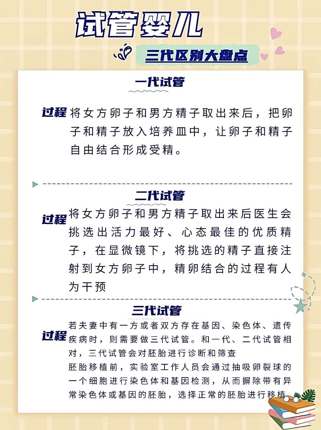 女性子宫腺肌症做试管有影响吗？