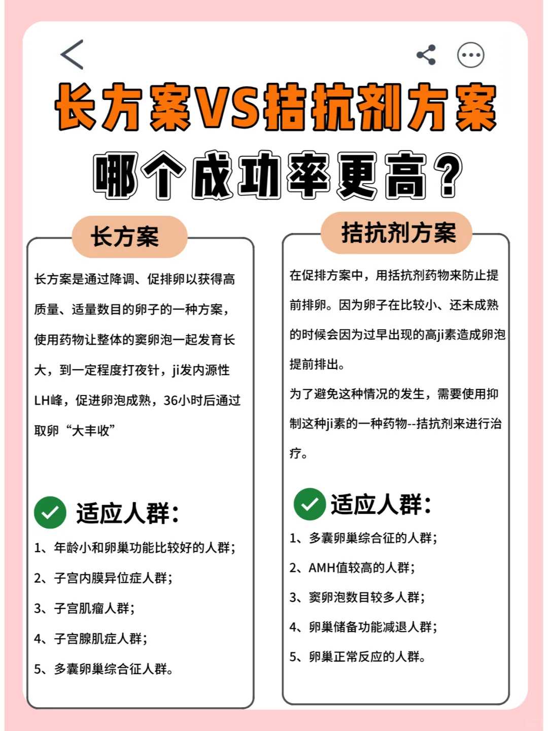 潍坊双方正常想人工受孕三代试管可行吗(潍坊做人流的价格一般是多少)