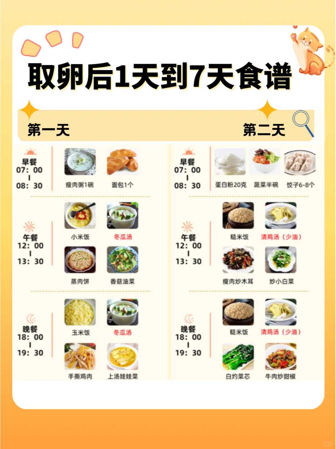 人流造成子宫内膜越来越薄？