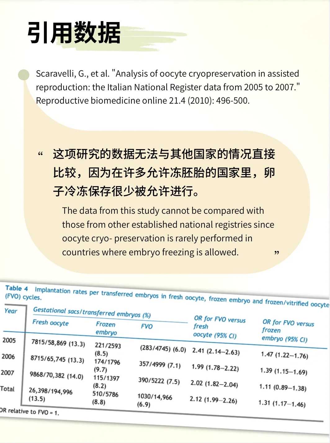 做试管助孕包男孩供卵合法成功率的原因坤和代怀孕贵吗