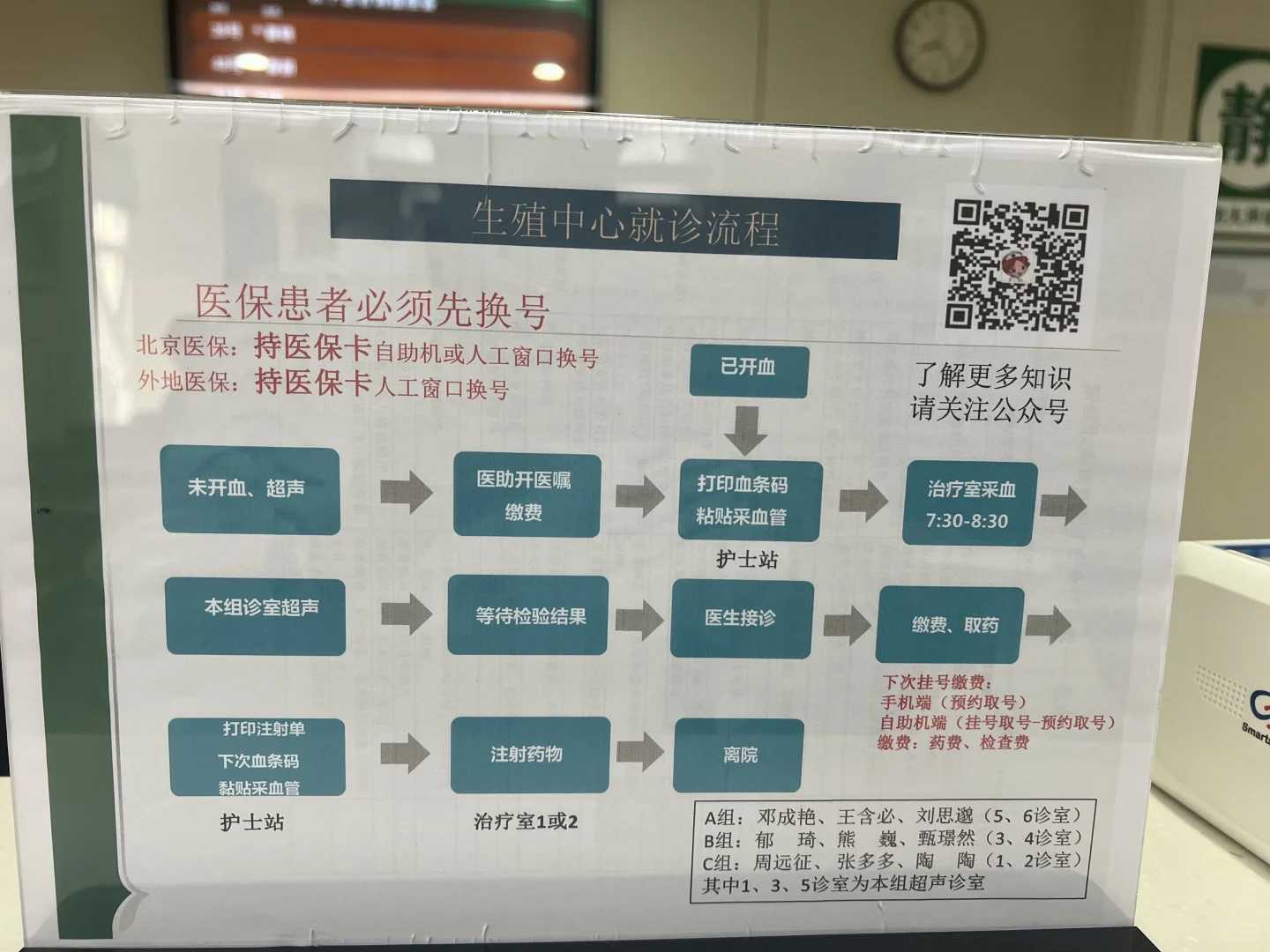 试管婴儿促排卵时发现卵巢低反应 怎么办？