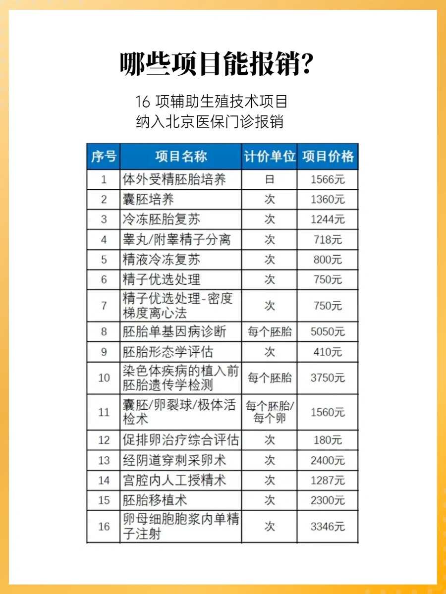 青岛代生女孩医院排名榜青岛供卵试管助孕代怀找哪家医院好