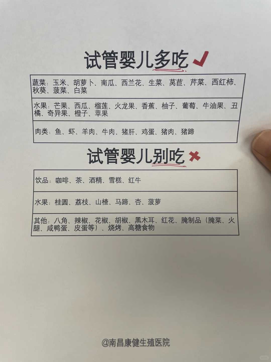 青岛有没有三代中国代怀代生青岛供卵包出生