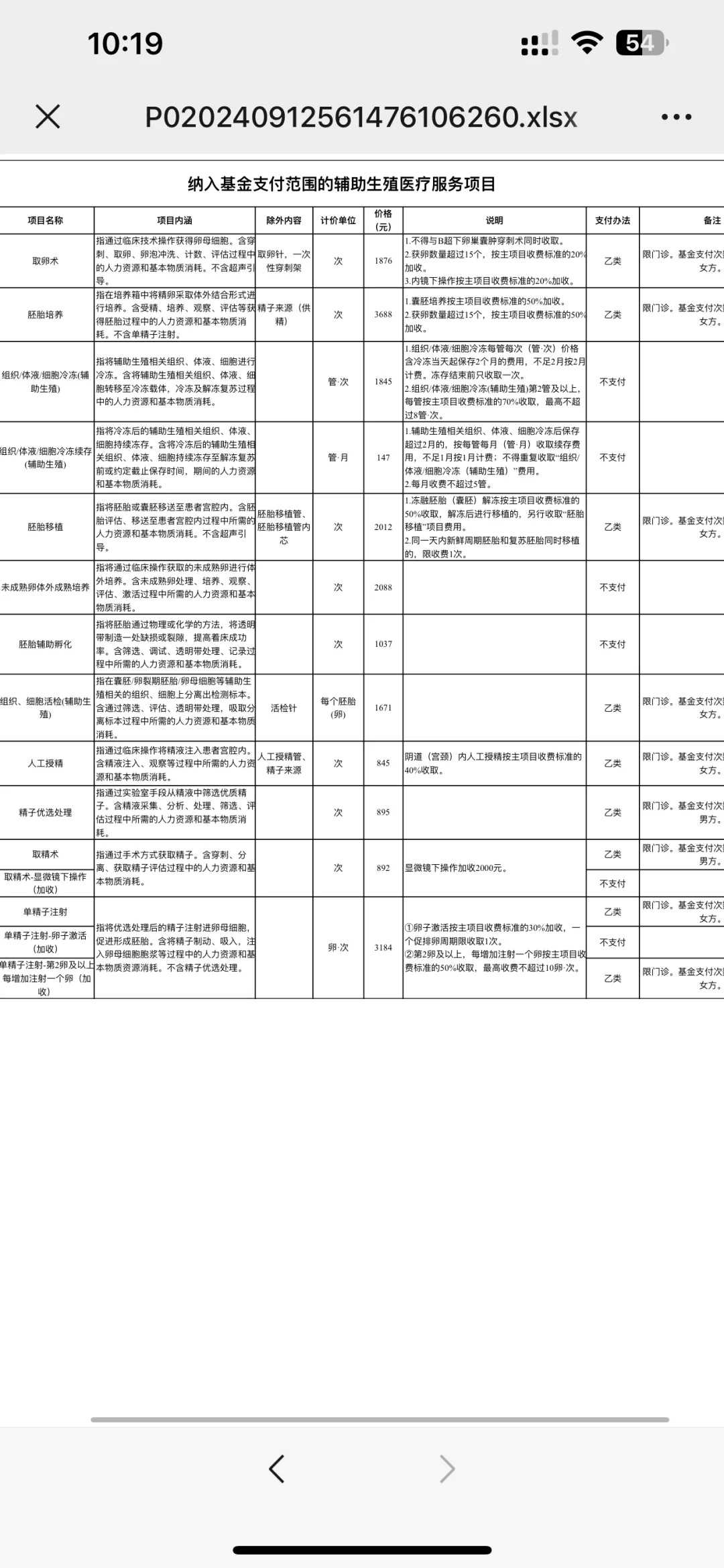多囊卵巢做试管婴儿[多囊卵巢做试管]